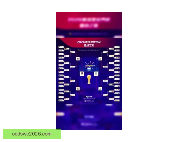 2026世界杯冠军预测：多队角逐 谁将登顶成为世界足球之王